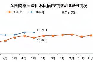 巴萨4次交手那不勒斯2胜2平保持不败，两队身价8.64亿欧vs5.35亿